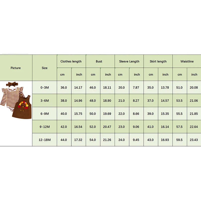 Baby Girls 2Pcs Thanksgiving Christmas Outfits Stripe Long Sleeve Romper Turkey / Santa Embroidery Overalls Dress Headband Set
