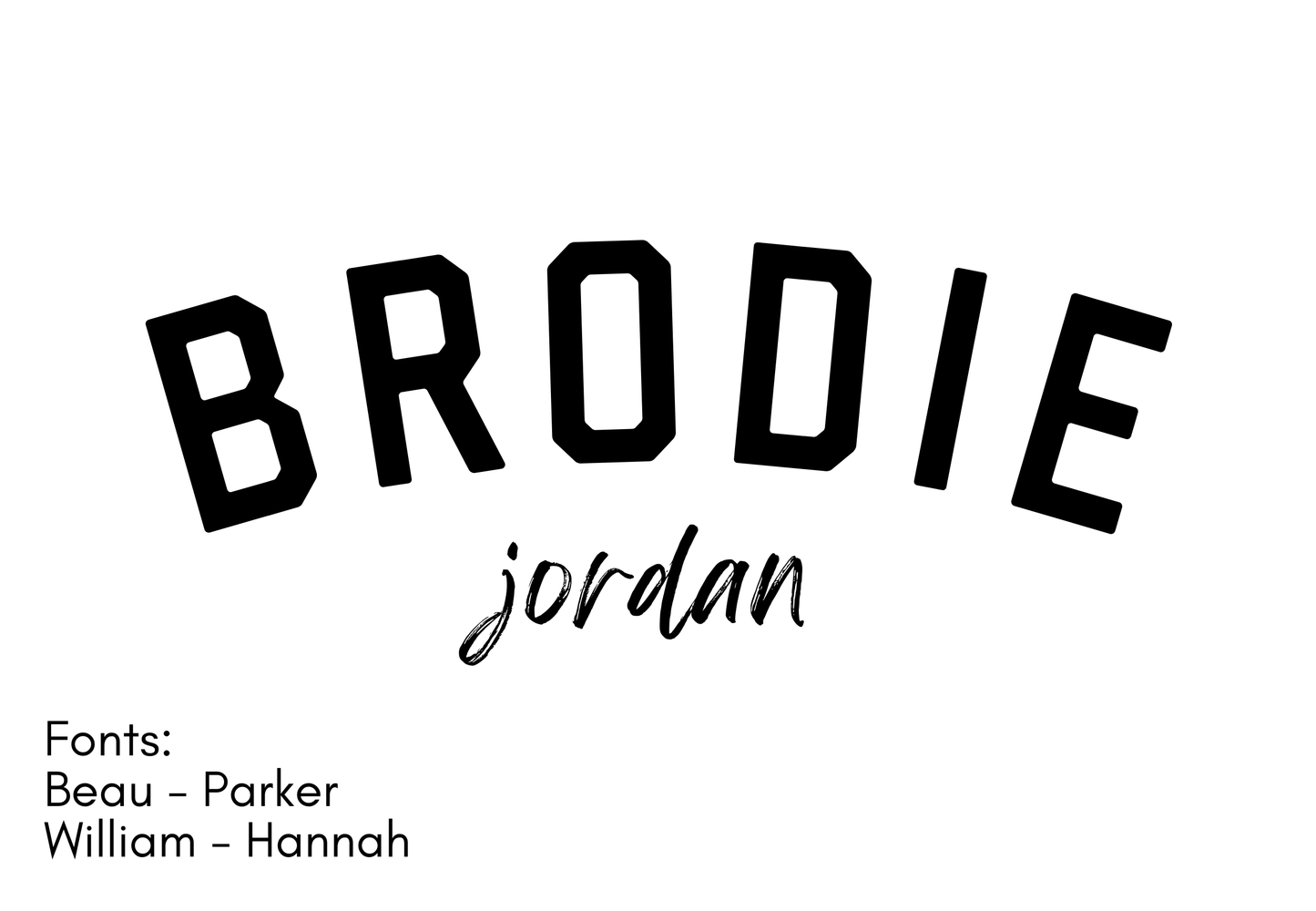 Custom Canvas Name Banner