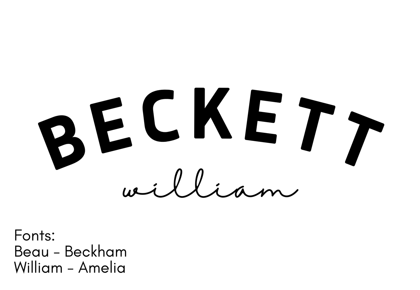 Custom Canvas Name Banner