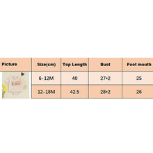 Load image into Gallery viewer, Baby Girl Birthday Romper Short Sleeve Round Neck Letter Butterfly Print Bodysuit Playsuit
