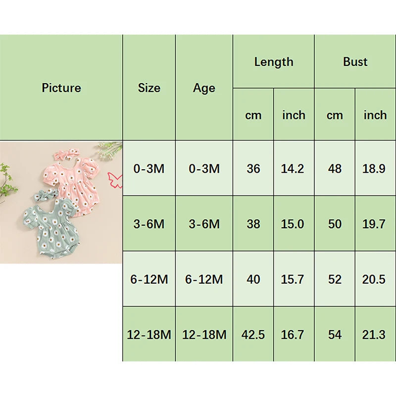 Baby Girls 2Pcs Summer Romper Flower Print Short Puff Sleeve O Neck Floral Bodysuit with Headband