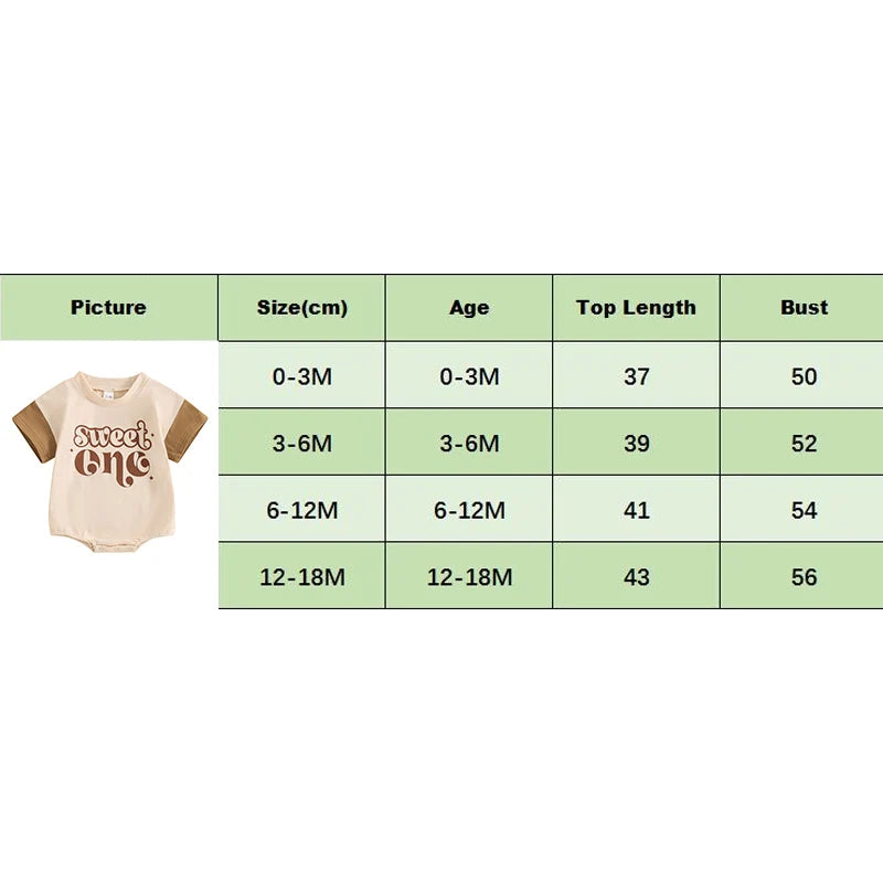 Baby Boys Girls Sweet One Romper Cute Letter Print Short Sleeve Crew Neck Bodysuit Summer Playsuit