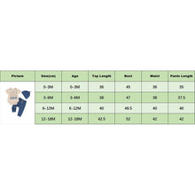 Load image into Gallery viewer, Baby Boys 3Pcs Here Comes the Son Outfit Sun Letters Print Short Sleeve Romper with Elastic Waist Long Pants and Hat Set
