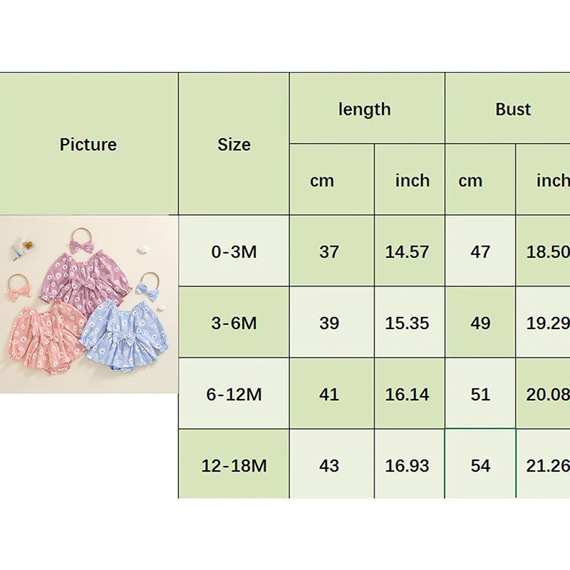 Baby Girls 2Pcs Autumn Romper Dress Long Sleeve Off Shoulder Poof Sleeve Flowers Print Floral Romper with Headband Set