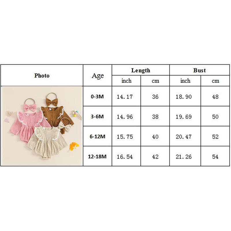 Baby Girls 2Pcs Set Lace Ruffled Trim Ribbed Long Sleeve Round Neck Romper Bow Headband Outfit