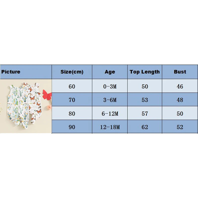 Baby Girl Summer Romper Cute Butterfly/Cactus Print Sleeveless Round Neck Jumpsuit Overalls